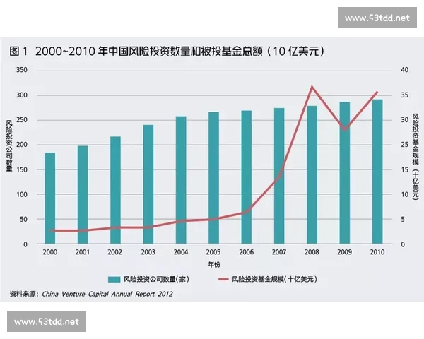 足球产业资本运作驱动下的俱乐部价值重塑与生态演进路径研究趋势